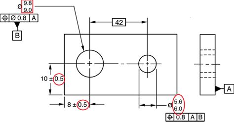 cnc machining tolerance tapped hole locations|geometric tolerance cnc.